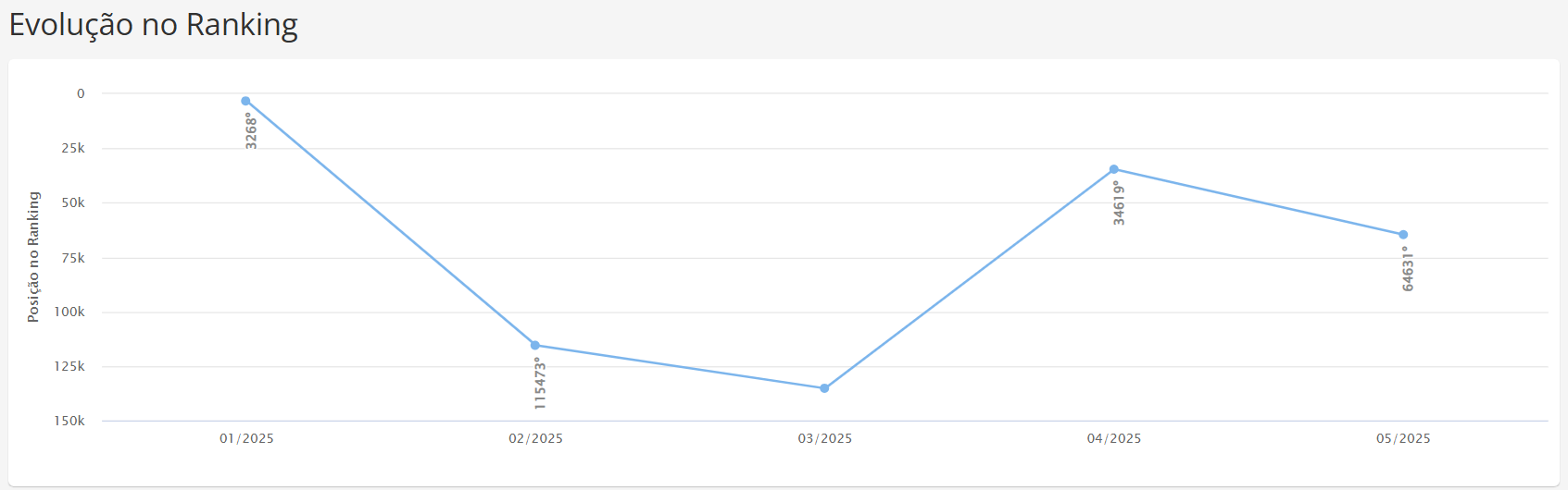 estat 5.png