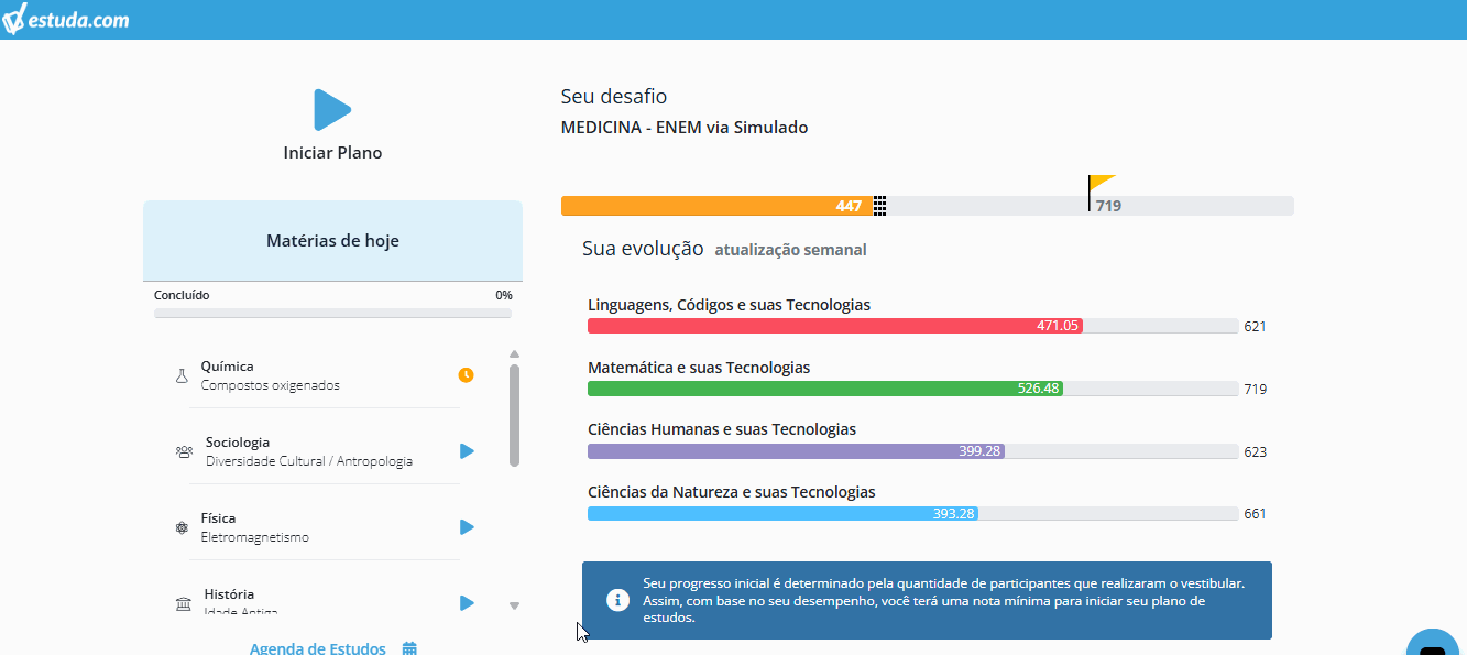 gif iniciar plano 1.gif
